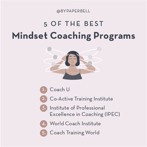 certification excellence courses mindset coach.